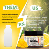 Santa Cruz Paleo Electrolyte Powder Mango Lemonade, disuelto en agua, sabor tropical sin azúcares.
