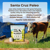 Uso post-entrenamiento con Santa Cruz Paleo Proteína de Suero Aislado