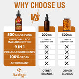 Santegra ingredientes rhodiola y ashwagandha para bienestar general.