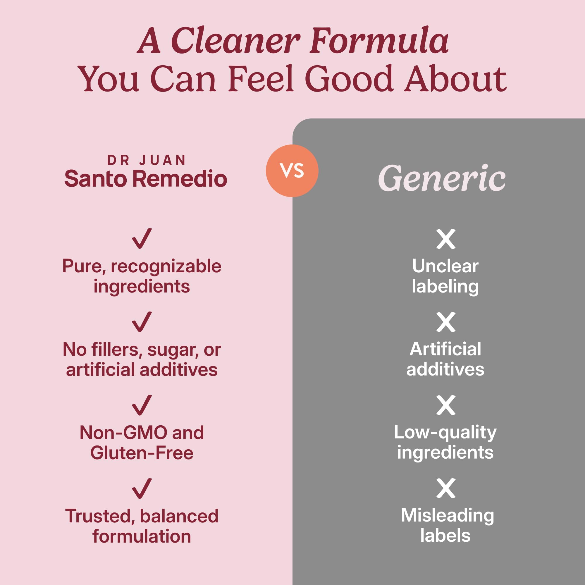 Santo Remedio Circulación Plus, fórmula vegana para bienestar diario.