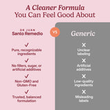 Santo Remedio Circulación Plus, fórmula vegana para bienestar diario.