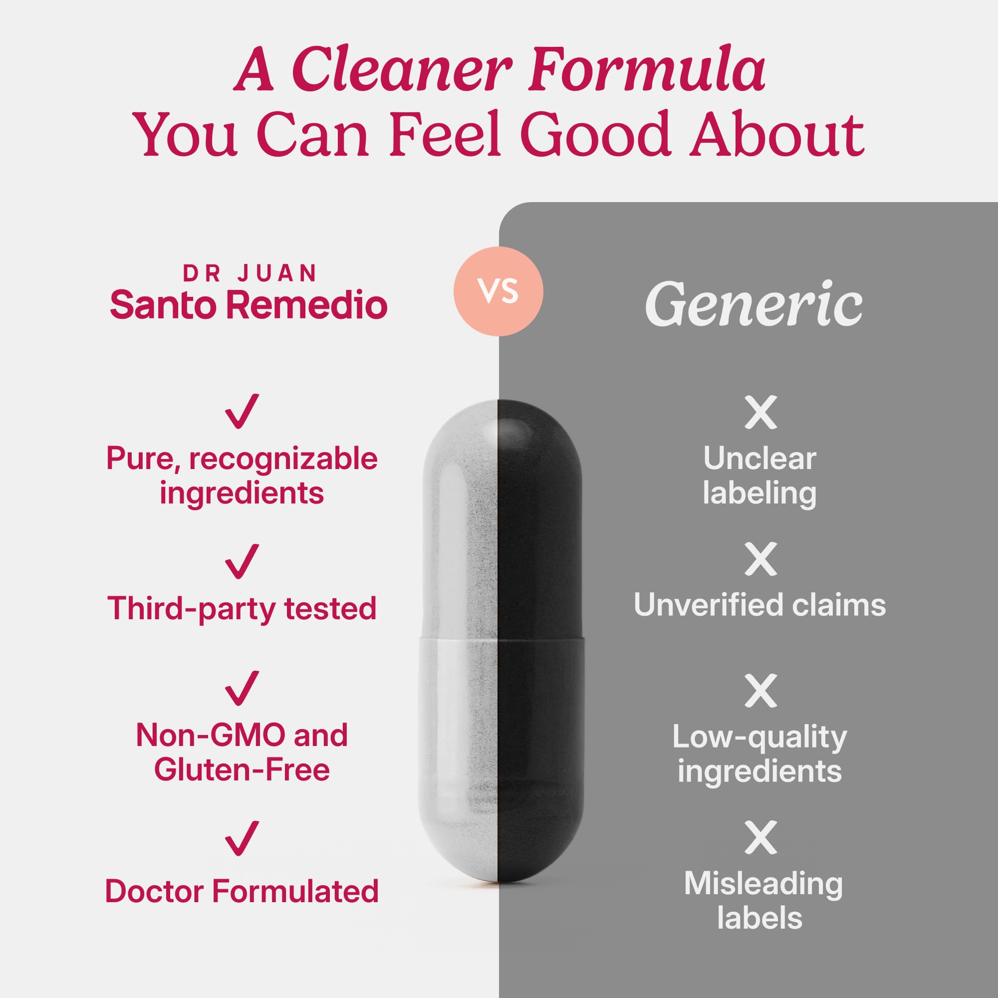Uso diario recomendado de Santo Remedio Nopal, dos cápsulas.