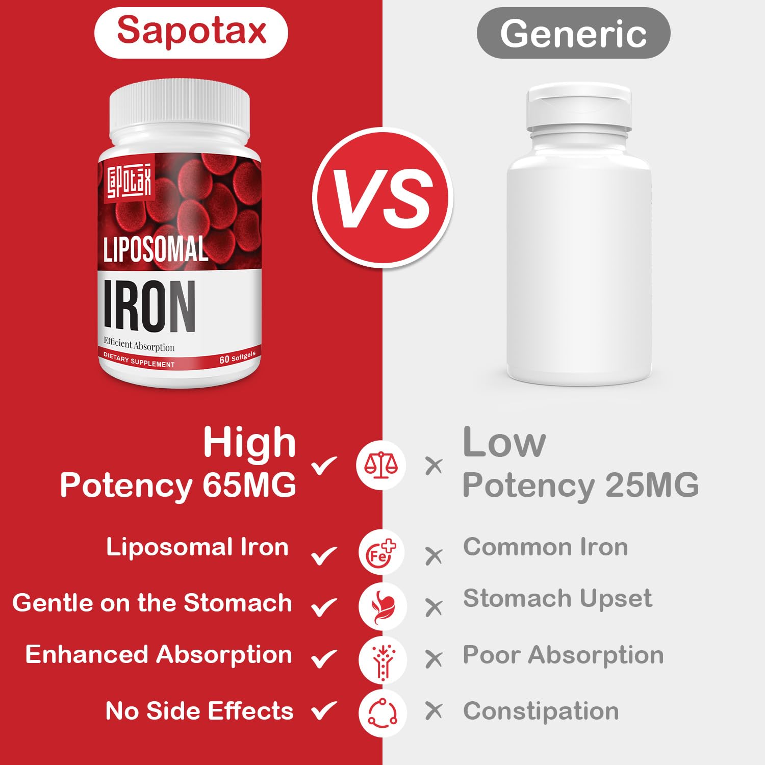 Sapotax Liposomal Fe dos botellas en empaque práctico.