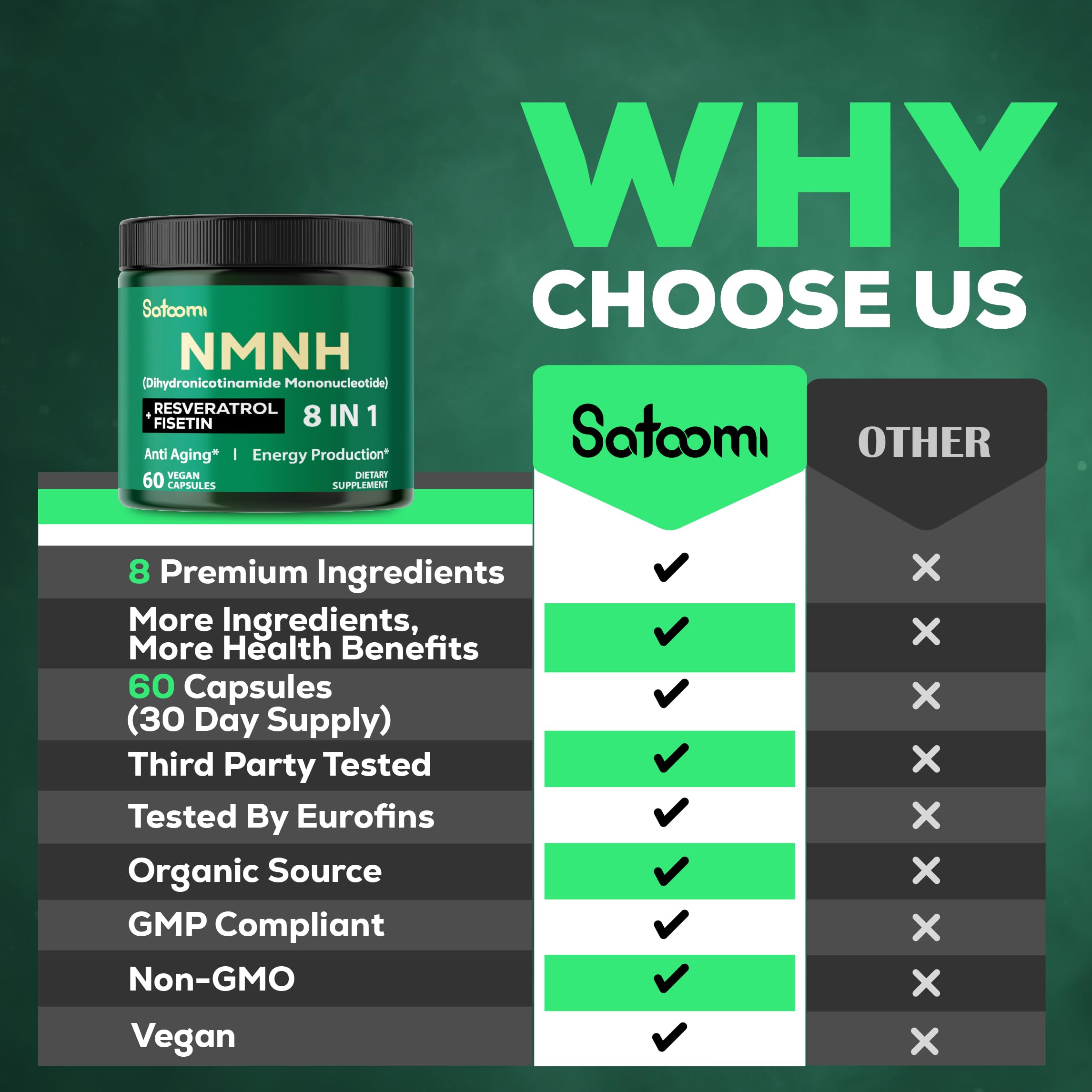 Satoomi NMNH, etiqueta del producto con información de pureza y dosis.