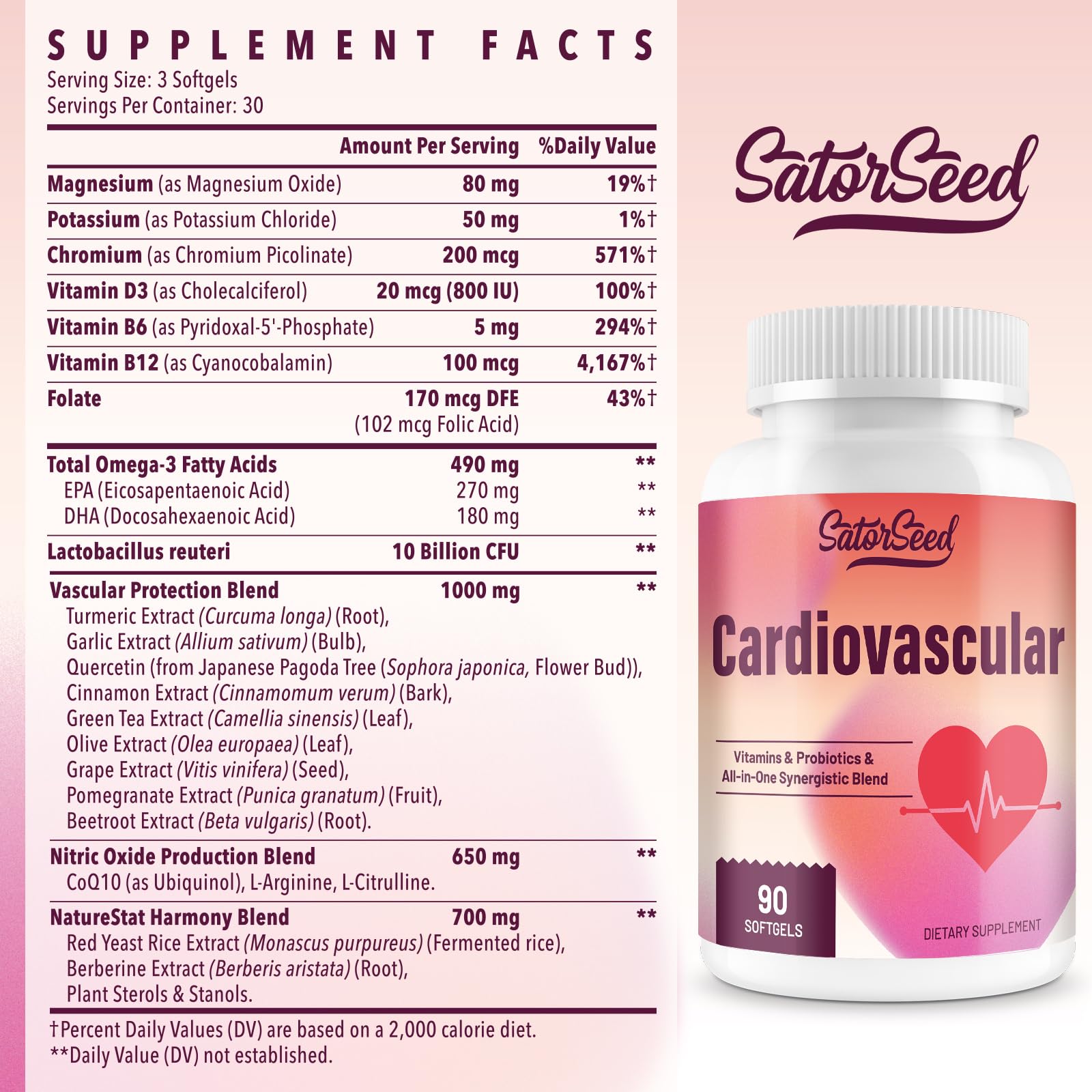 SatorSeed Cardiovascular, cápsulas suaves fáciles de tragar en tu rutina diaria.
