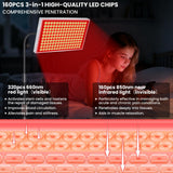 SAVILER diseño ergonómico luz roja favorece tratamiento cómodo en casa