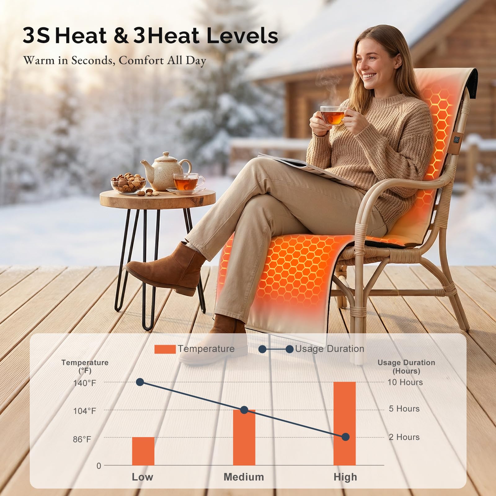 Cojín calefactable extralargo para espalda y piernas SAVIOR HEAT