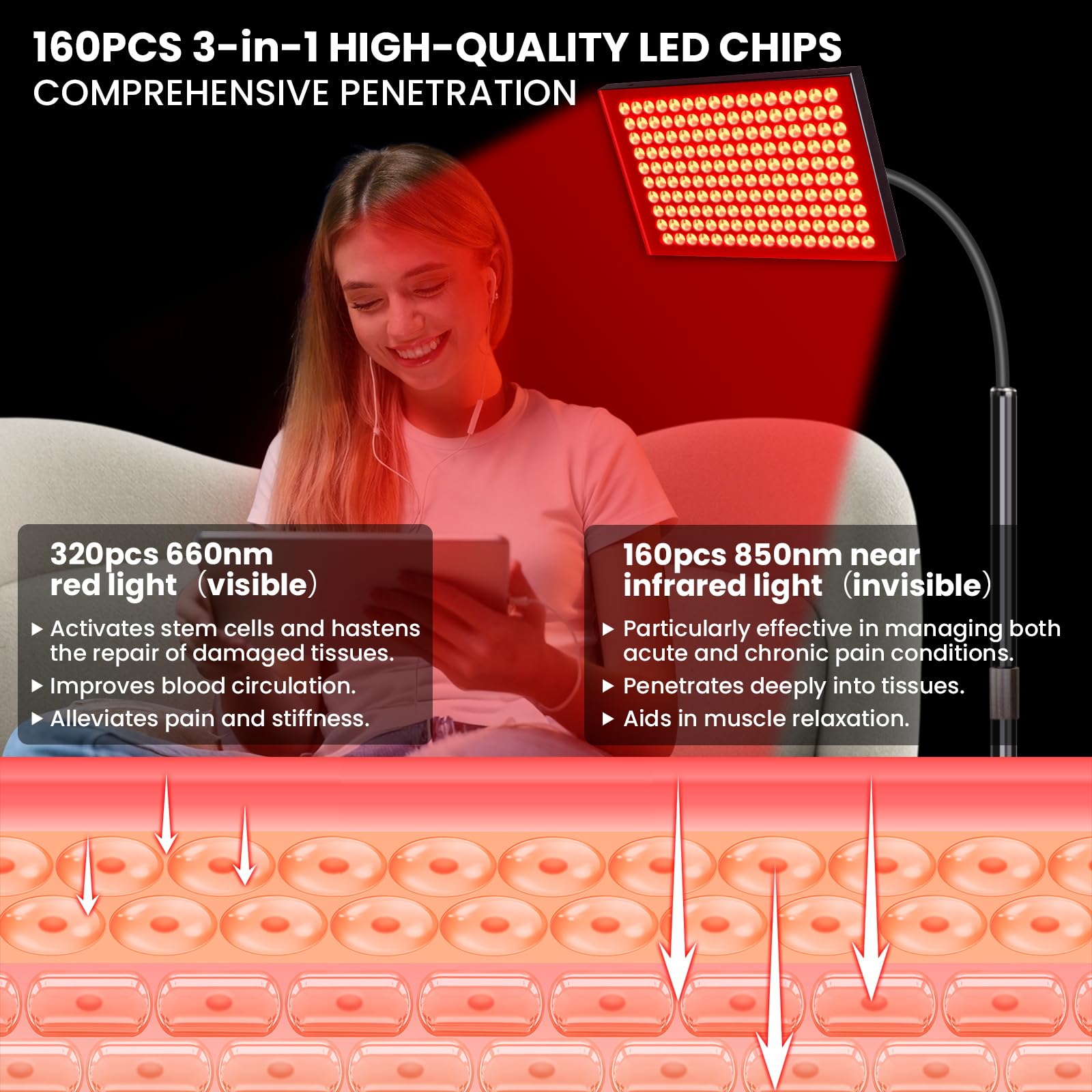 SAVlLER luz 660nm e infrarroja 850nm para cuidado de la piel y relajación.