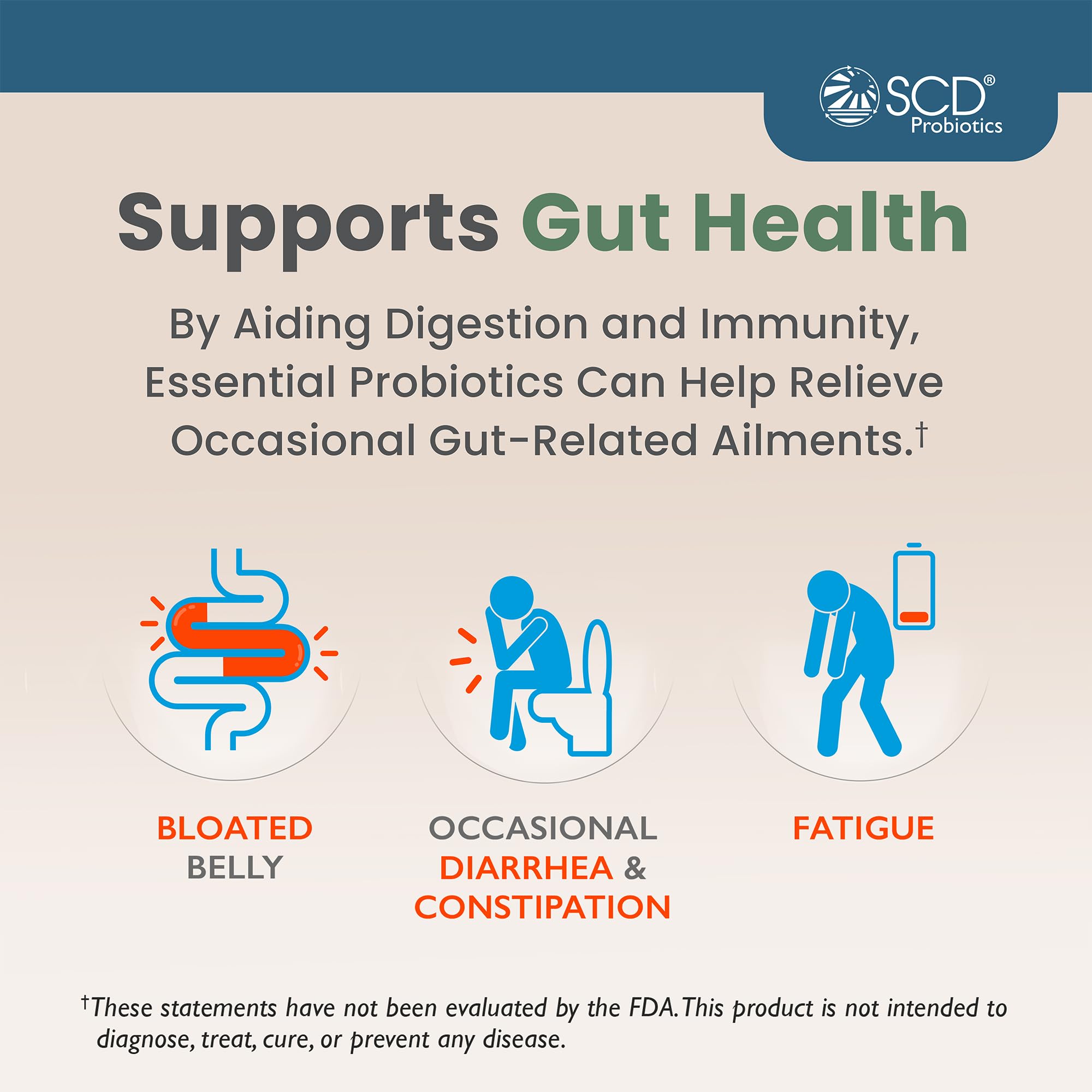 Gotero de SCD Probiotics Esencial para dosis diaria conveniente.