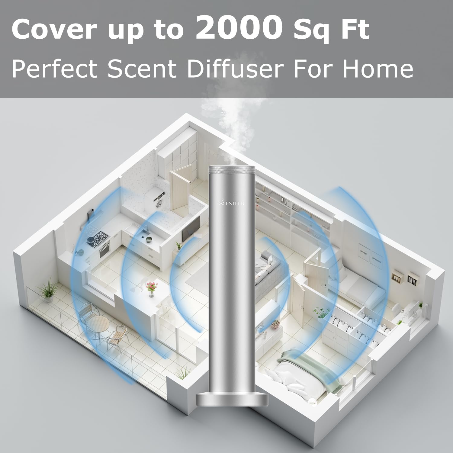 SCENTEER difusor de cobertura amplia para habitaciones grandes