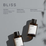 Scentify Bliss, difusor con té blanco, ambiente suave y relajante