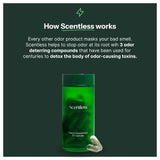 Frasco de Scentless que promueve una rutina simple sin aerosoles ni cremas