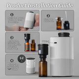SCENTNARIO difusor sin agua, accesorios incluidos para empezar rápidamente.