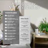 SCENTNARIO difusor sin agua, cobertura de hasta 500 ft² para espacios grandes.
