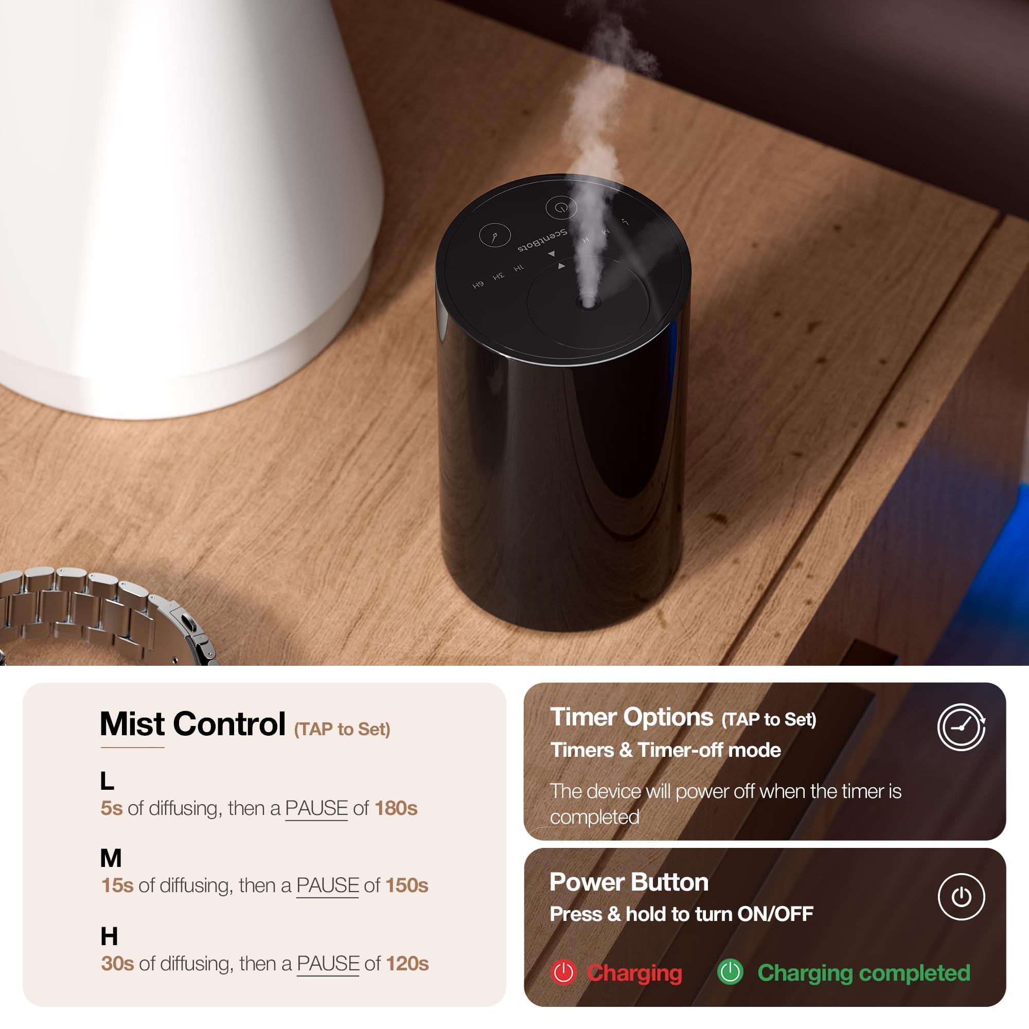 Difusor portátil ScentBots alimentado por batería para oficinas y viajes.
