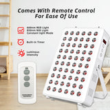 SCESFU panel con ventilador para uso prolongado sin sobrecalentamiento.