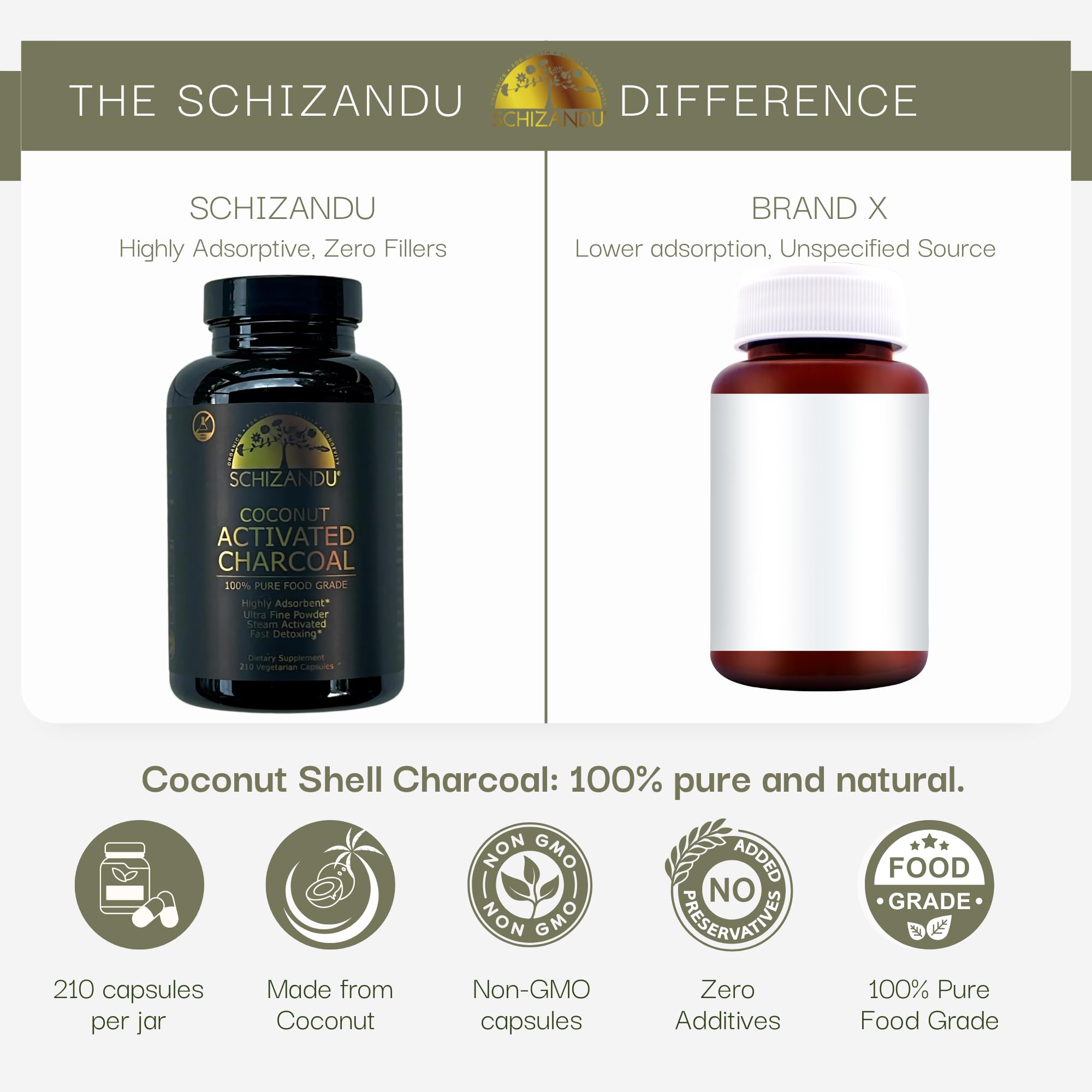 Schizandu cápsulas sin transgenicos para bienestar general.