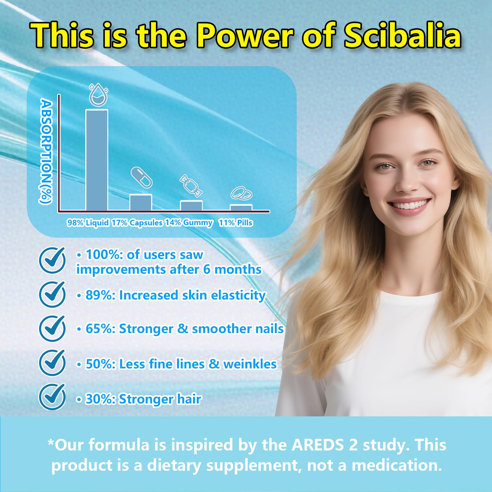 Gotas sabor fresa Scibalia, aptas para dietas cetogénicas y paleo.