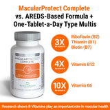 ScienceBased Health MacularProtect Complete formula-premium: luteína FloraGLO y vitamina natural
