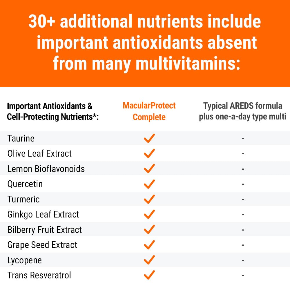 ScienceBased Health MacularProtect Complete manos-sosteniendo: recordatorio visual de consumo diario