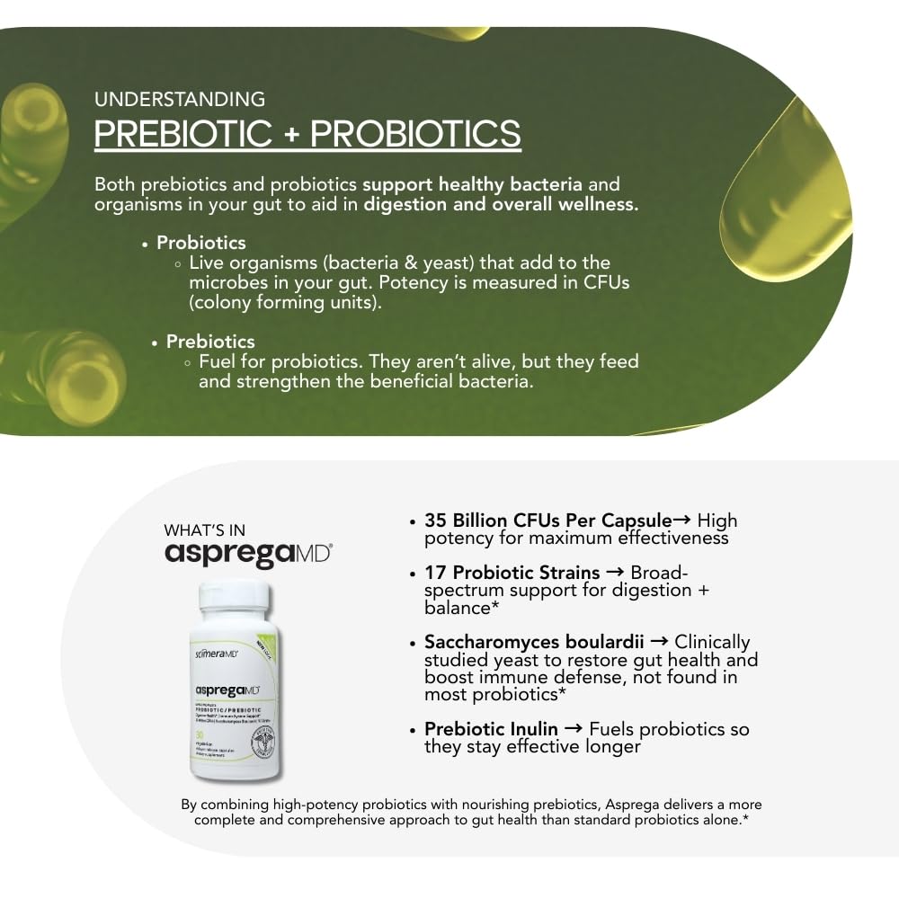 Asprega ScimeraMD 17 cepas para equilibrio digestivo.