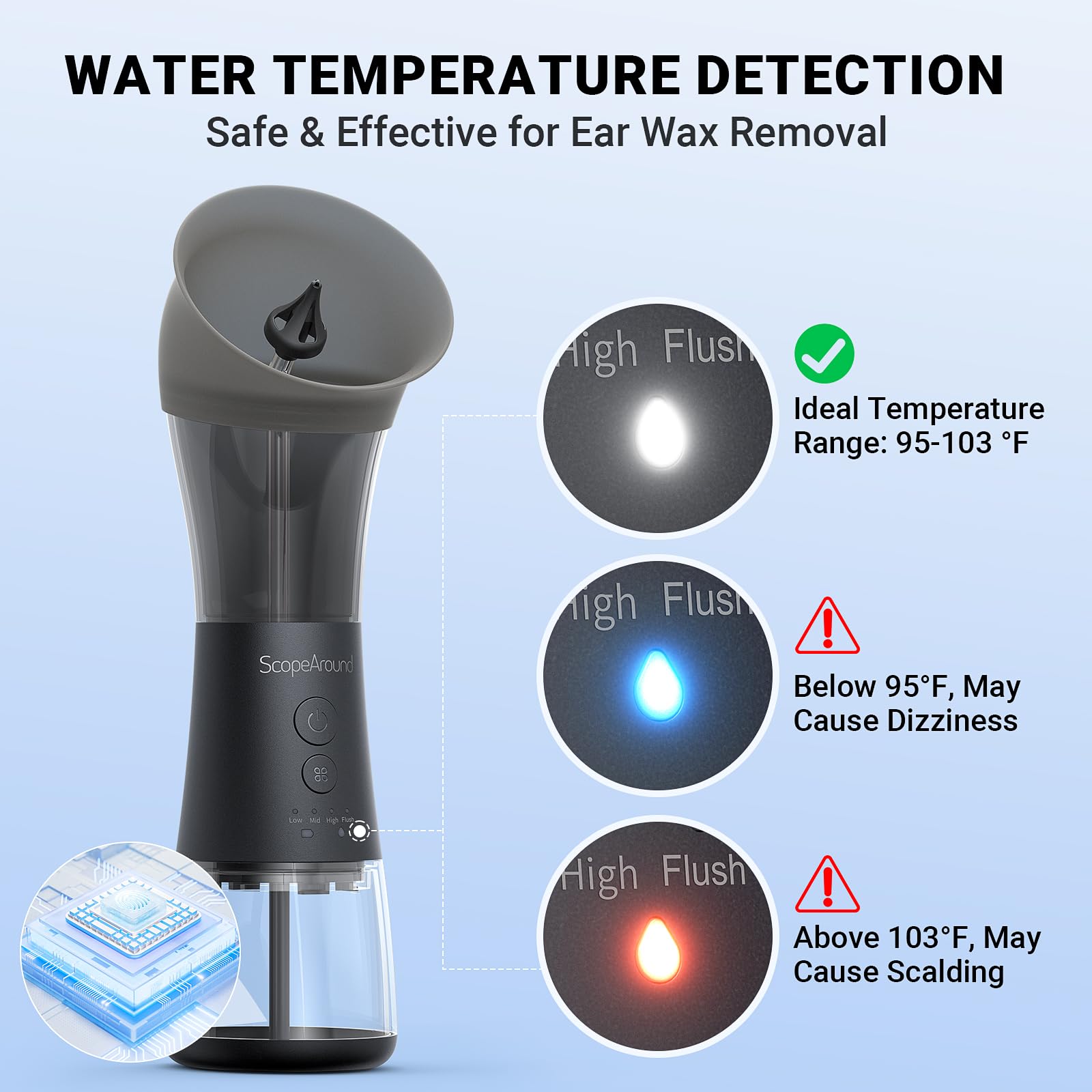 ScopeAround impermeable IPX6 y sensor de temperatura para duchas seguras.