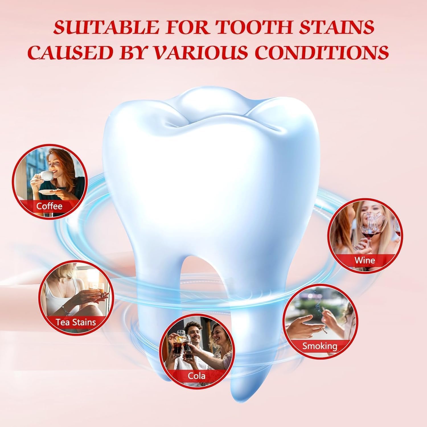 SP-6 SCTHRL opción sin fluoruro para dientes sensibles y cuidado suave.