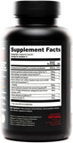 Sculpt Nation Burn: control de calidad cgmp para seguridad