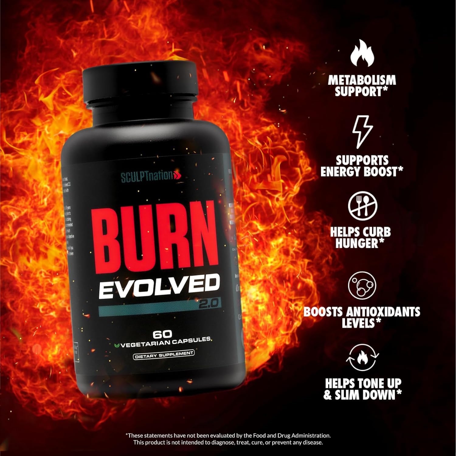 Sculpt Nation Burn: etiqueta completa que muestra ingredientes clave