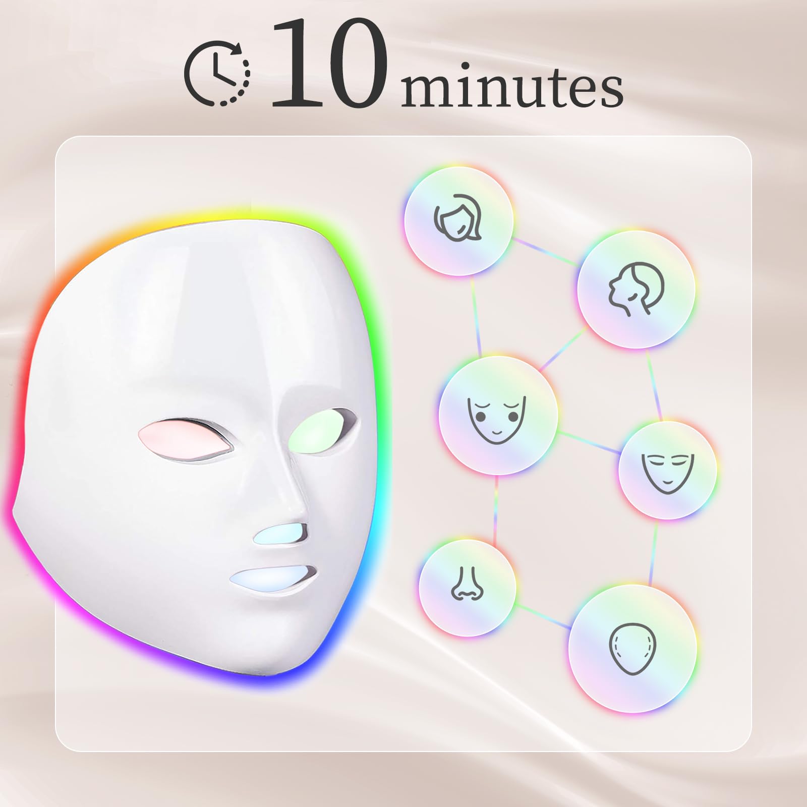 SDKWDH iluminación infrarroja 850 nm para terapia facial suave