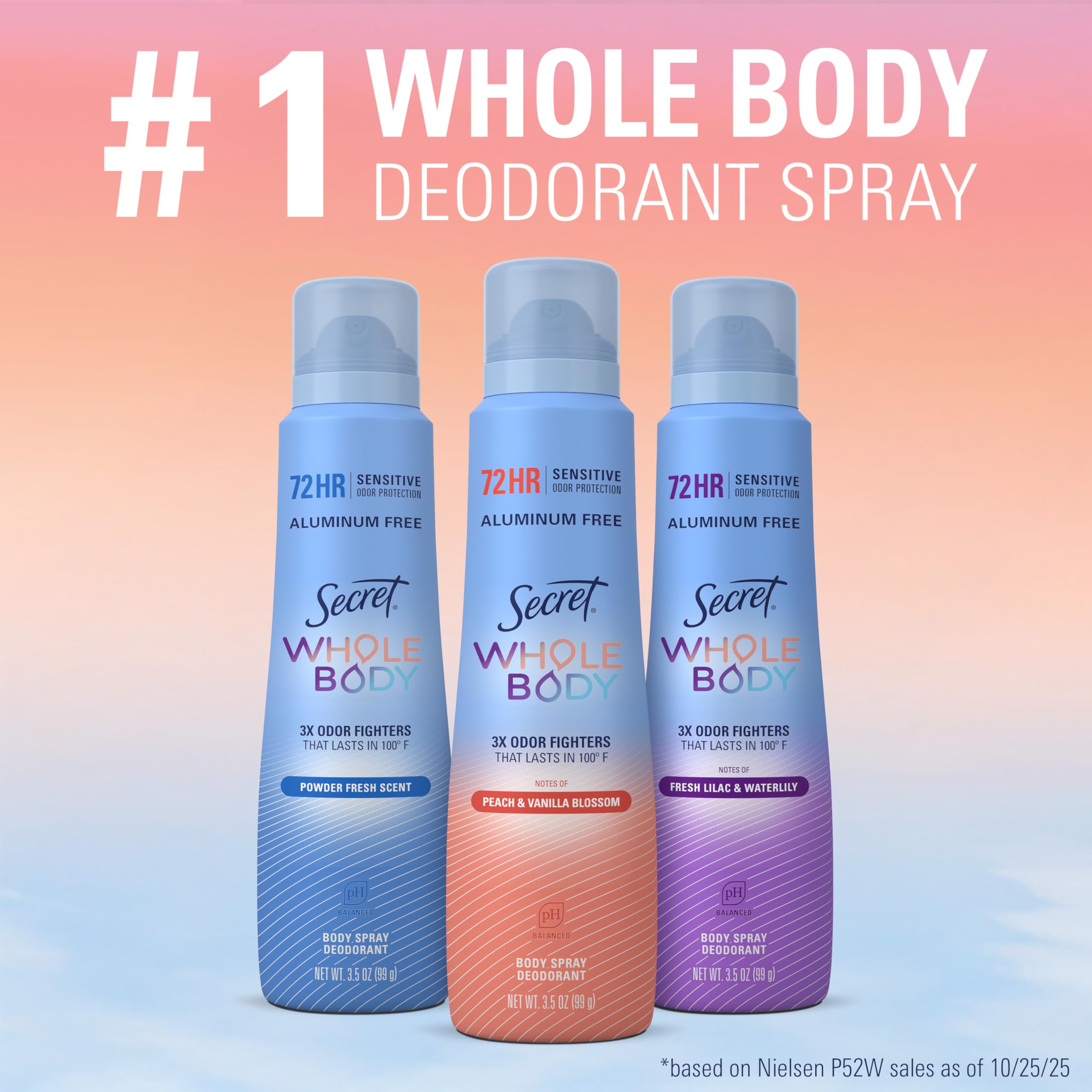 Secret desodorante para áreas sensibles, protección suave en zonas íntimas.