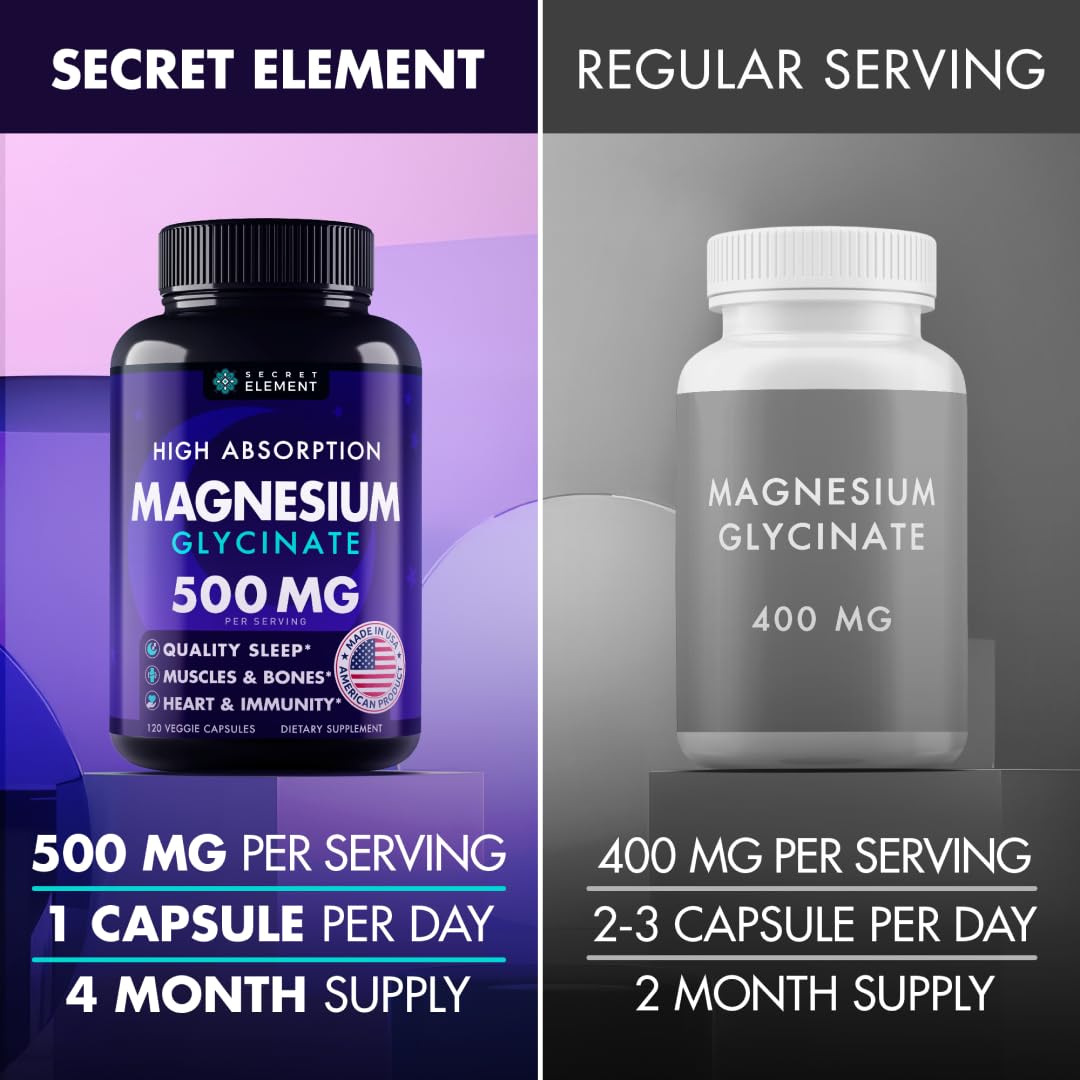 Secret Element magnesio glicinato 500mg cápsulas presentación paquete dos para uso familiar