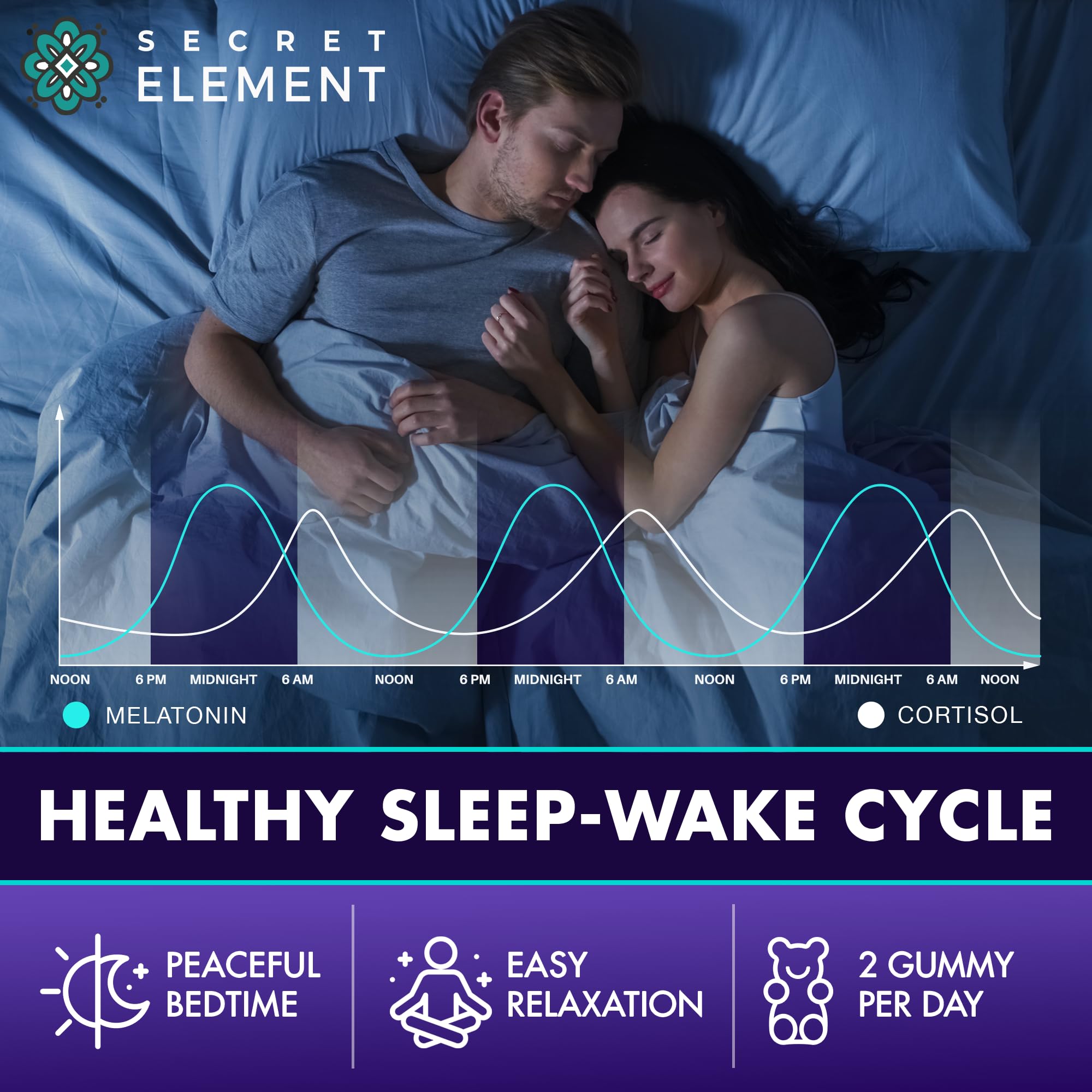 Secret Element pack dos envases, conveniencia para consumo continuo