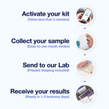 Muestra de ADN recogida con SecuriGene para análisis confiable.