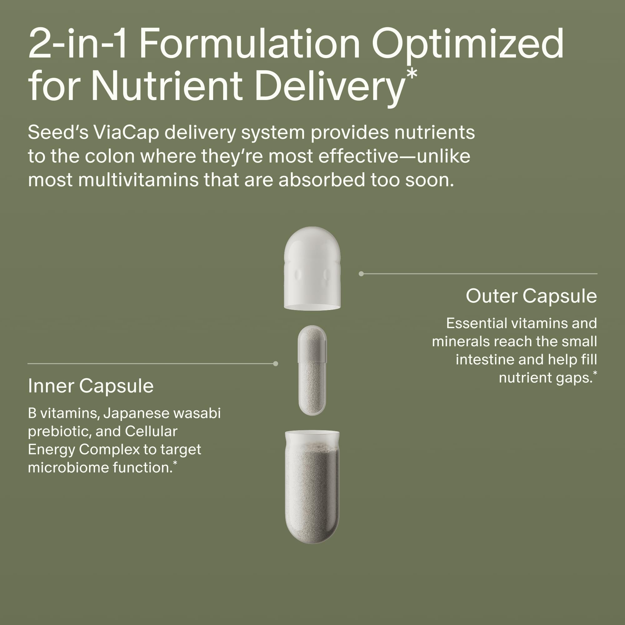 Seed DM-02: empaque frontal que destaca vitaminas y beneficios.