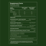 Seed PDS-08: fibra prebiótica para complementar la dieta infantil.