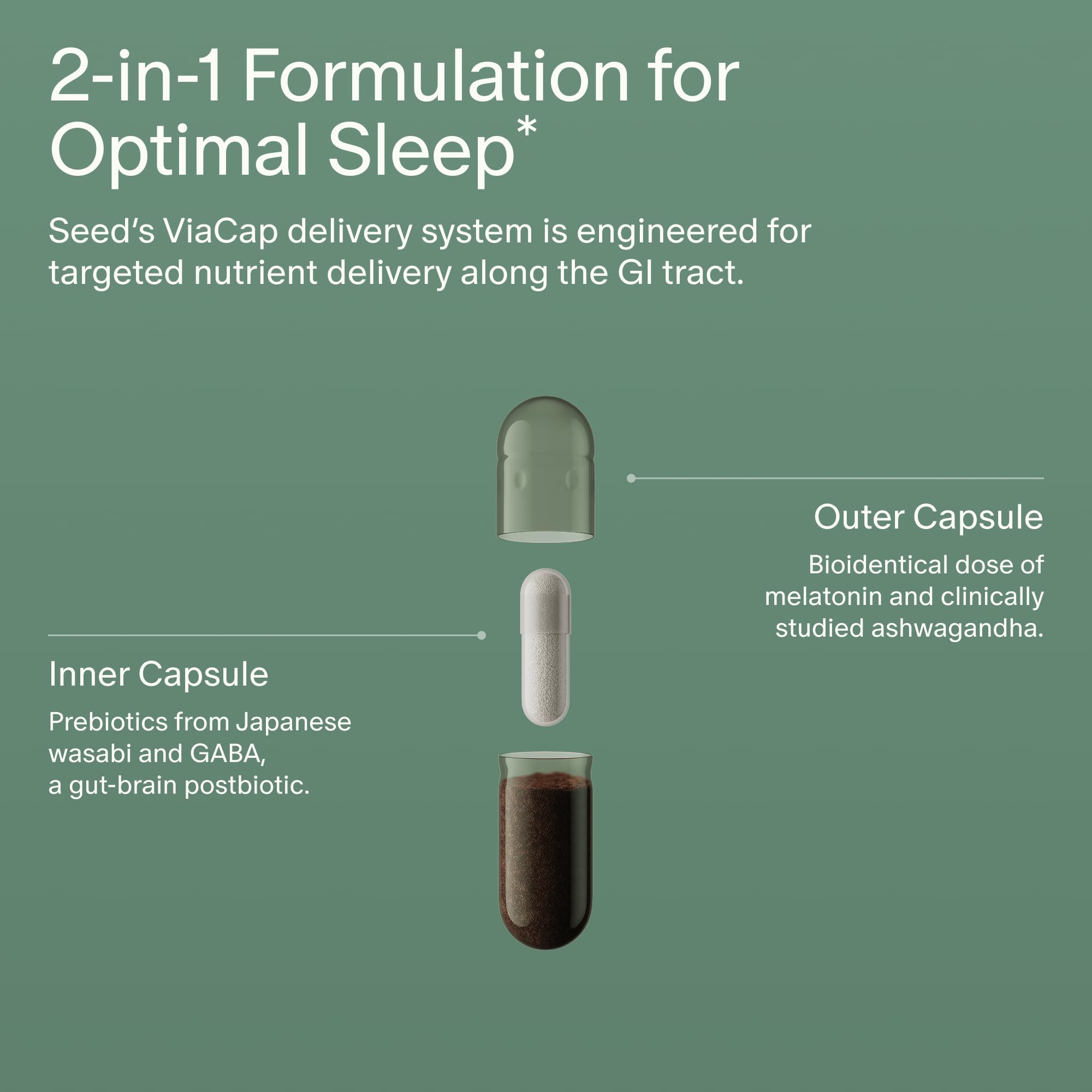Seed PM-02 melatonina bioidentica para equilibrio nocturno natural