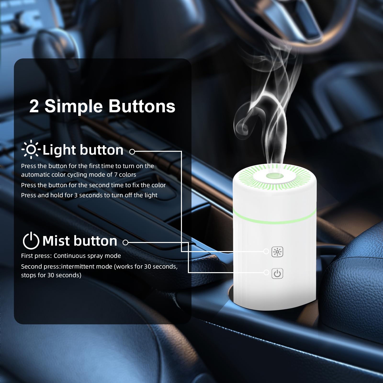SEEDSEEL diseño sin cables para movilidad en coche y oficina.
