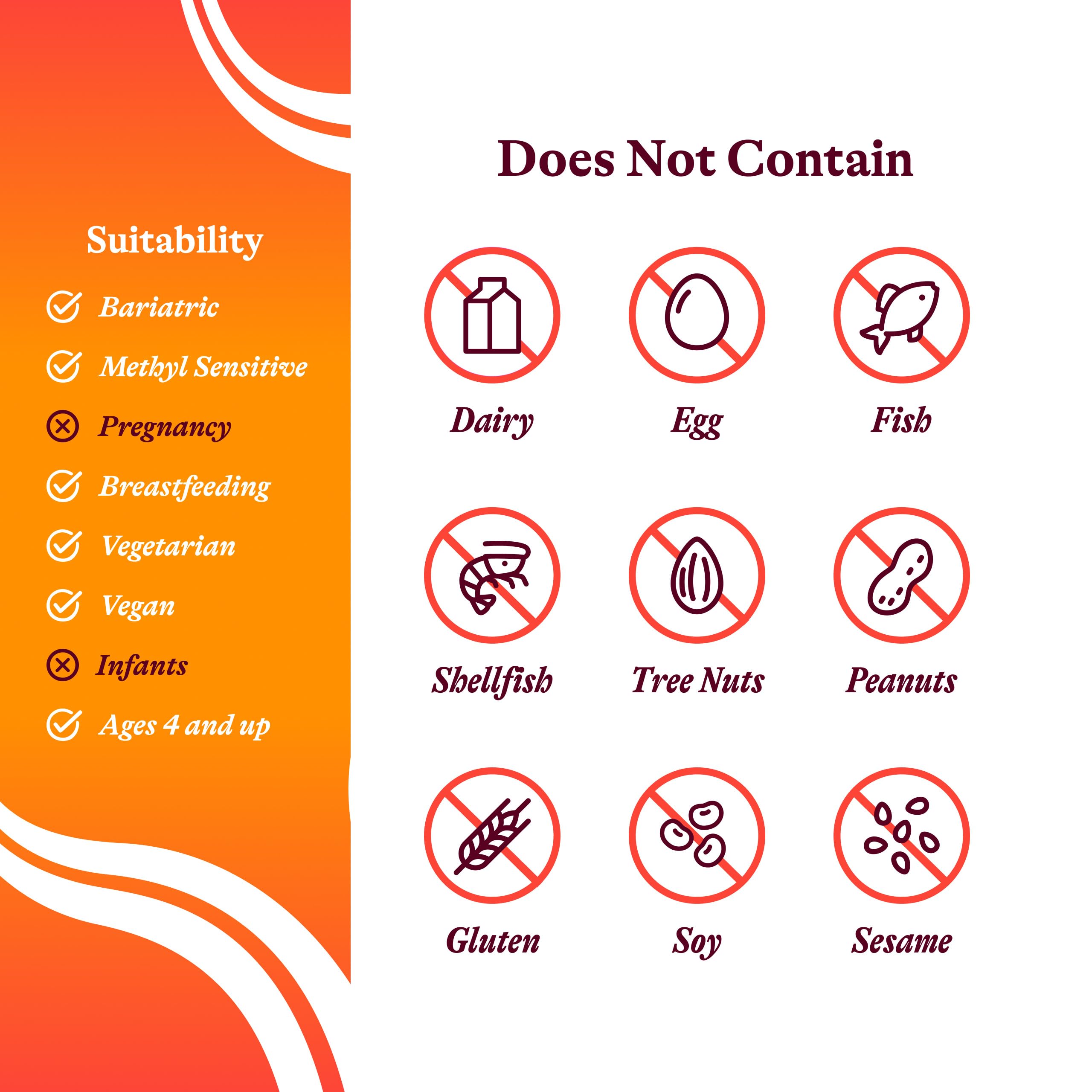 Seeking Health Trace Minerals Complex: envase de alta calidad que respalda la seguridad.