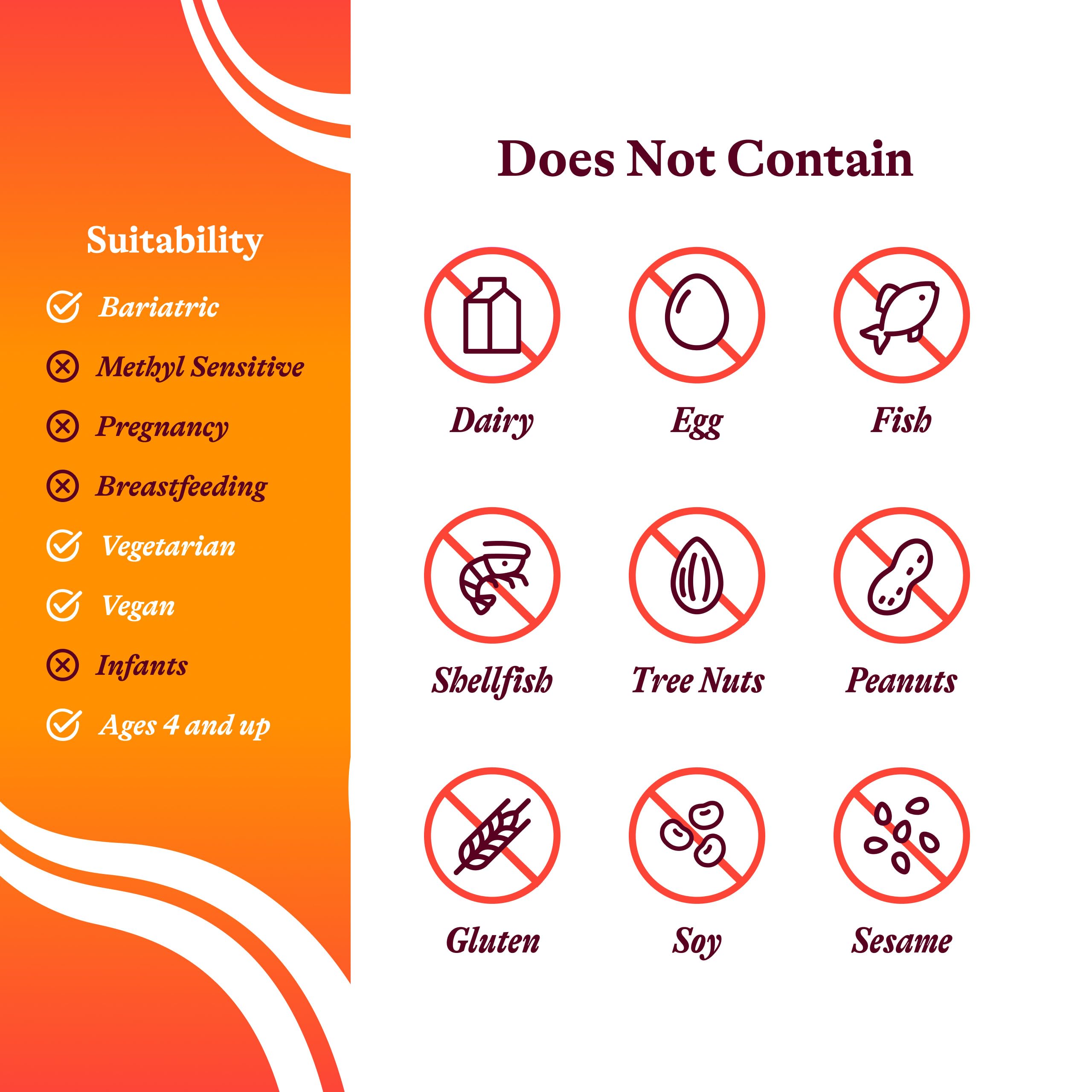 Ingredientes clave de Seeking Health Complejo de Minerales Trazas II visibles.