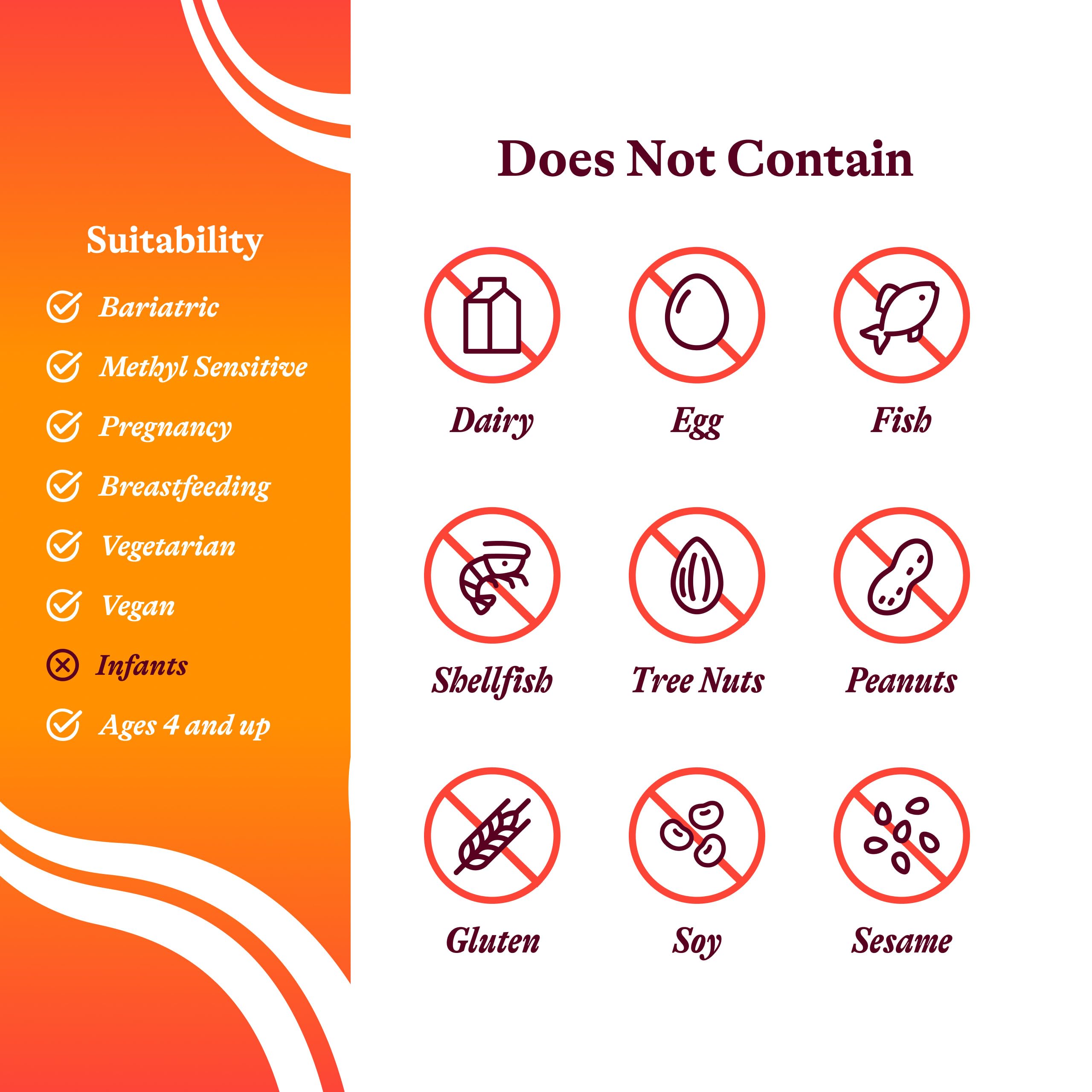 Seeking Health Hydroxo-AdenoB12: empaque sin alérgenos para mayor seguridad