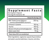 Seeking Health Liver Nutrients: cápsulas para incorporar a la rutina diaria.