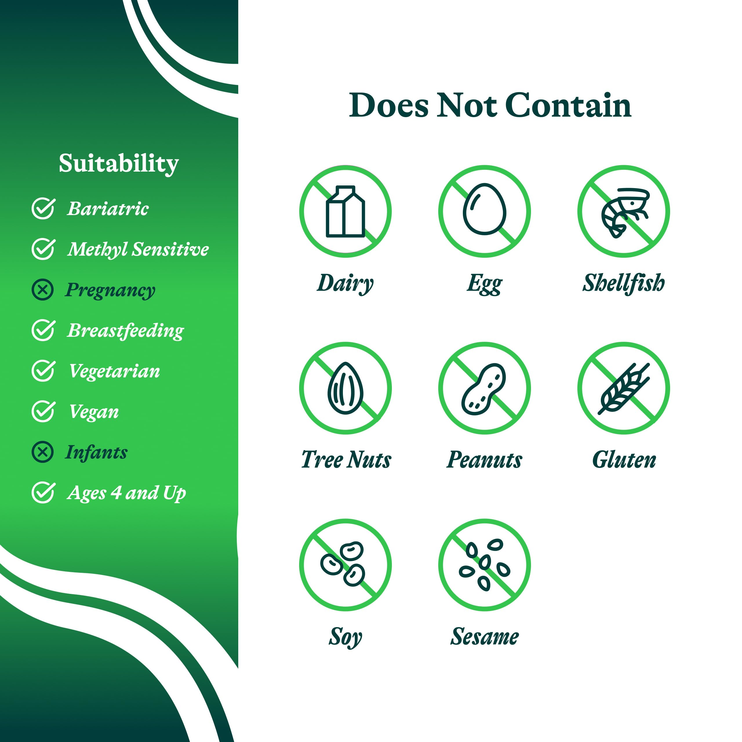 Seeking Health mezcla de ingredientes: componentes para el soporte gastrointestinal