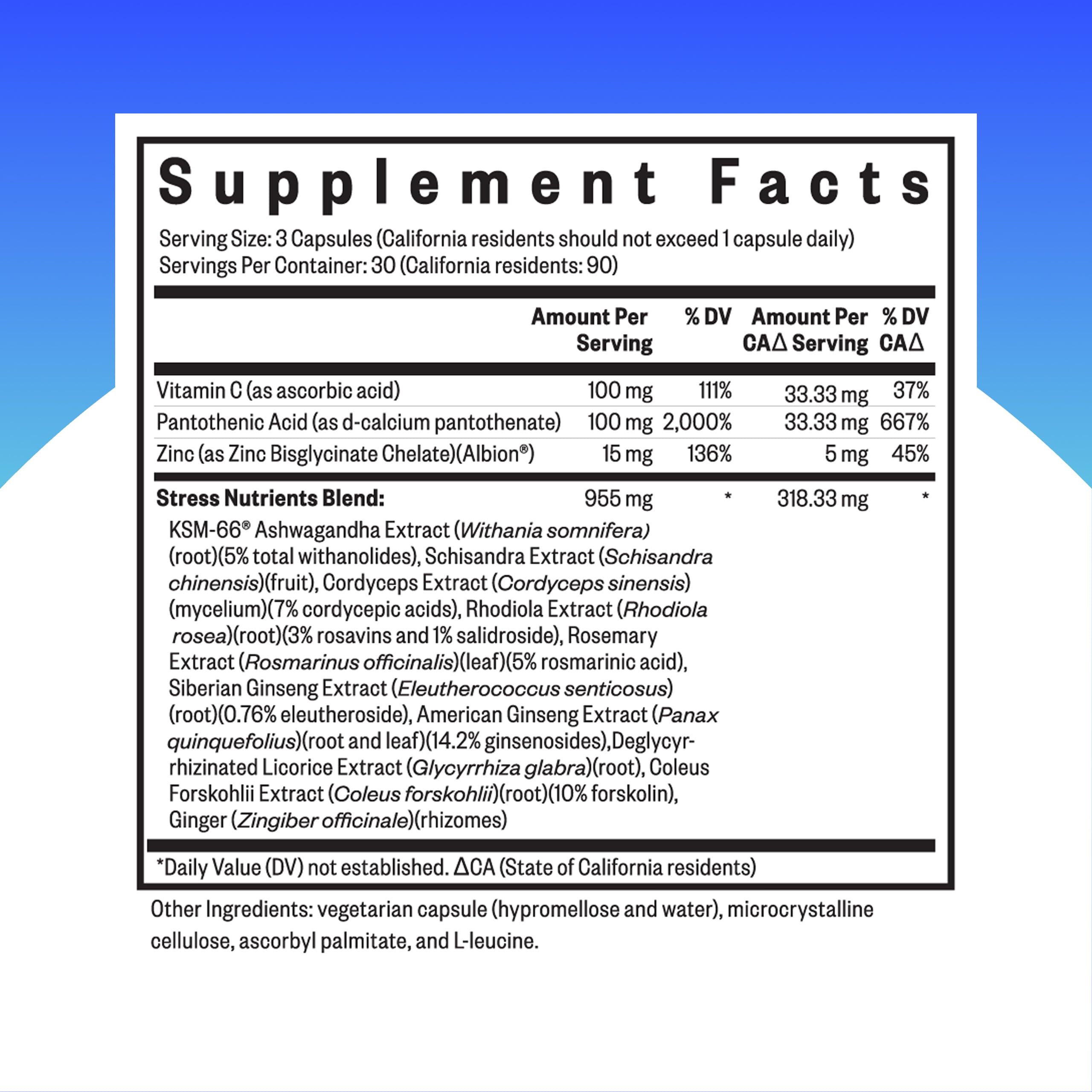 Seeking Health Stress Nutrientes – cápsulas: convenientes para días ajetreados