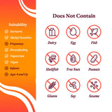 Detalla composición de ingredientes clave como DHEA micronizado y borón