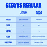 Seeq Protein, envases portátiles para uso en movimiento
