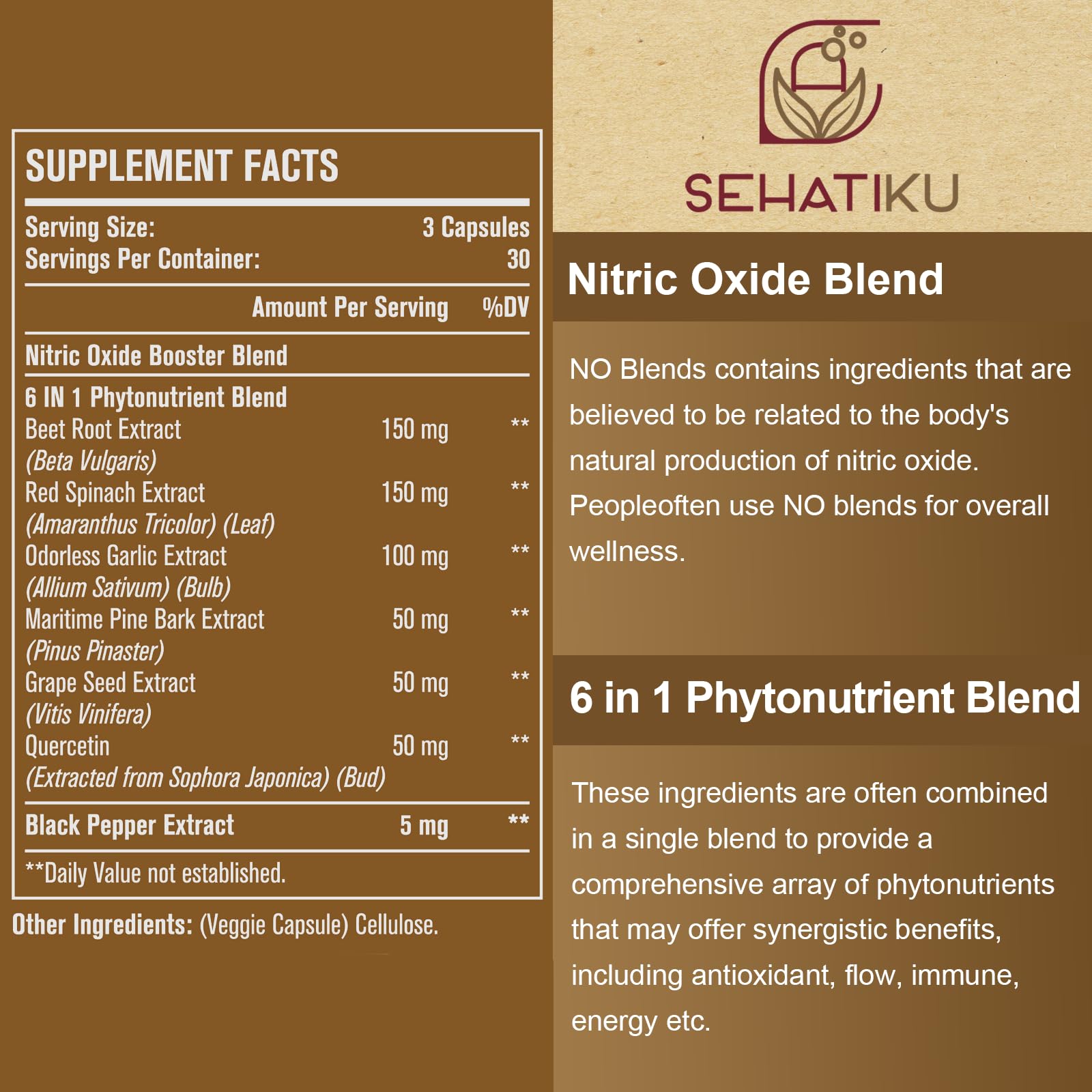 SehatiKu etiqueta del producto: lectura clara de ingredientes.