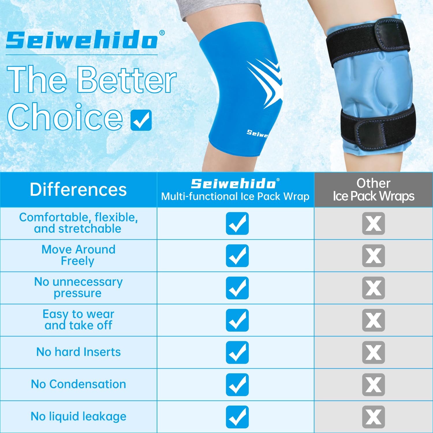 SEIWEHIDO: diseño extendido que cubre la rodilla y parte de la pierna