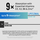 Selerb Magnesio 18 en 1, cápsulas con zinc y vitaminas para soporte nervioso.