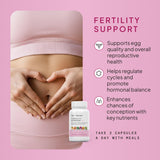 SELF NUTRITION Fertility Support, cápsulas en primer plano: dosificación diaria cómoda.